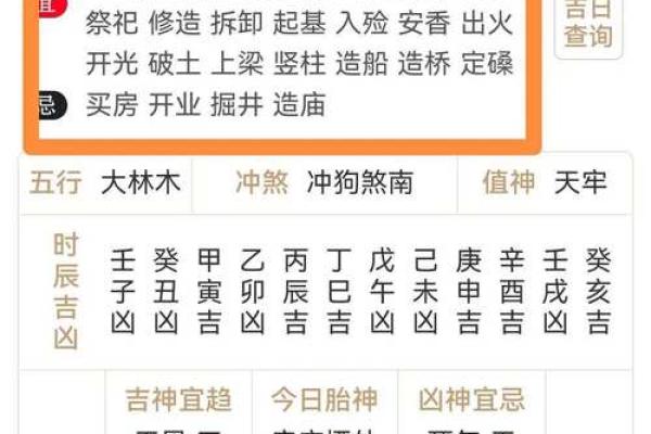 老黄历吉凶预兆