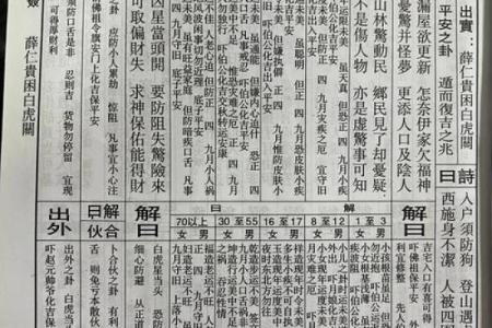 佛祖灵签第三签详解：孟日红寻夫