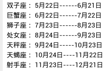 农历一月初十对应的星座是什么