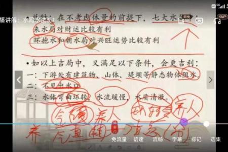 商业风水：做生意与风水的禁忌