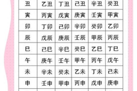 八字预测学业的简单介绍