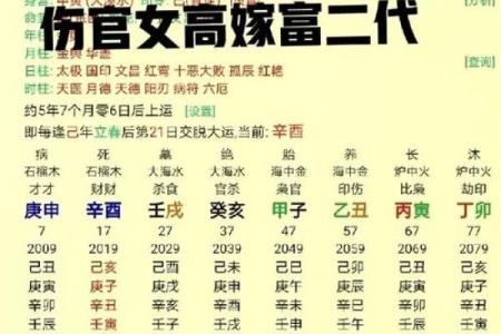 女命八字无官杀走官杀运代表着什么呢
