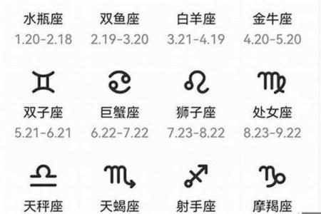 1987年农历11月11日是什么星座