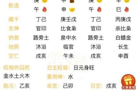 命格八字过旺什么意思