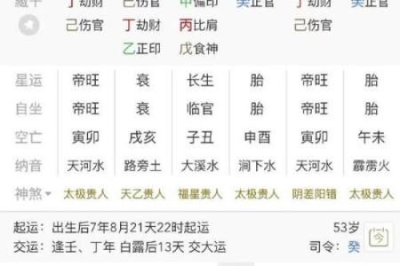 上官氏的郡望堂号和各支始祖-姓名学-华易算命网姓名