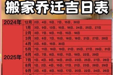 择吉日入宅方法  选个吉日搬进漂亮的家吧