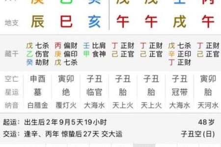 算命分算啥