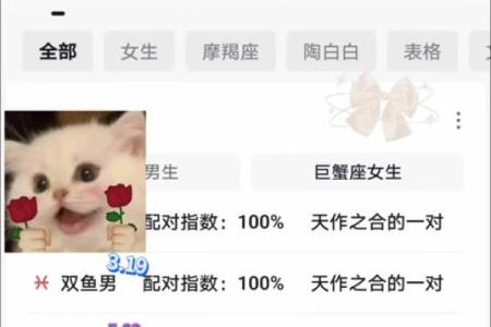 摩羯座和什么座最配？摩羯座最配星座第一名是谁？