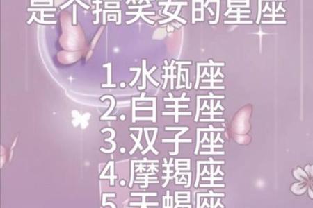 蓝瘦香菇时，12星座谁最能忍