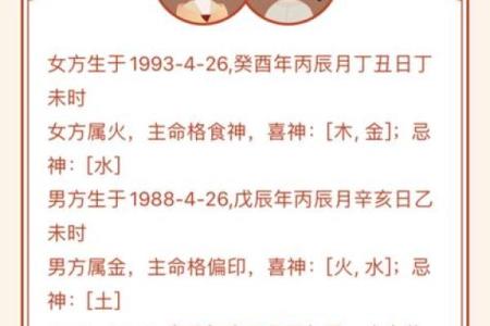 按生辰八字择吉日 选择合适的吉日 举办合适的民