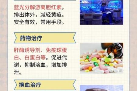血型不合导致孩子溶血病