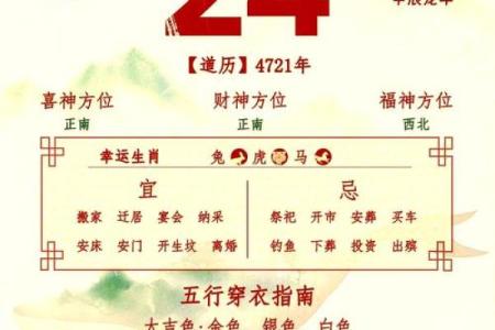 生肖狗2024年农历二月提车黄道吉日 属狗阴历二月提车最佳日子