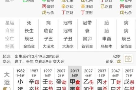 八字月令格局，八字月令怎么看