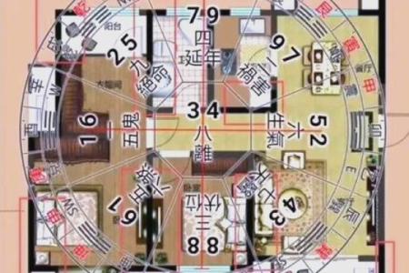 居家室内装修风水颜色有讲究吗