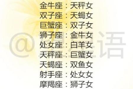 12星座的魂环,十二星座的元素武器