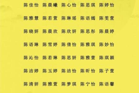 宝宝起名测八字,宝宝取名侧分网