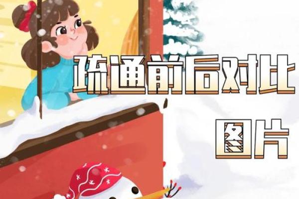 整容八字