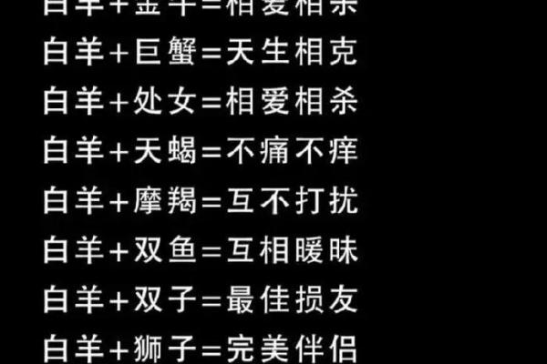 金牛座男和射手座女配吗 金牛座男和射手座女配对指数是多少