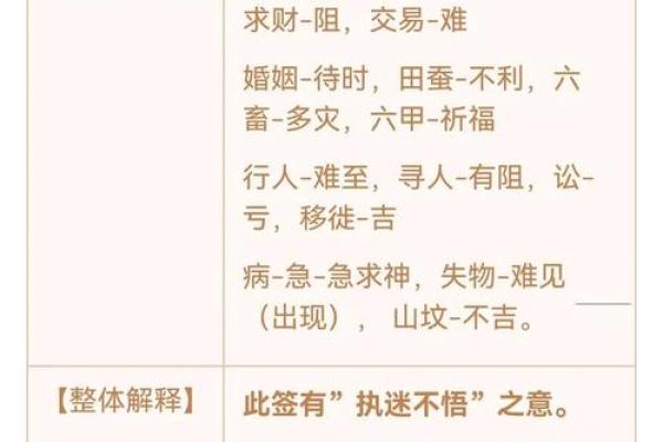 观音灵签第12签的签语解意 观音灵签第12签的解签是什么