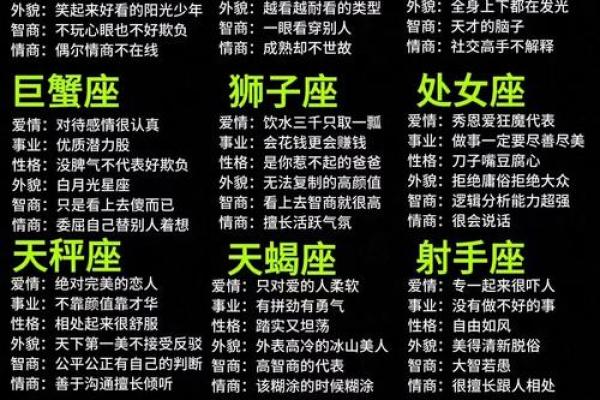 十二星座对应哪些武魂