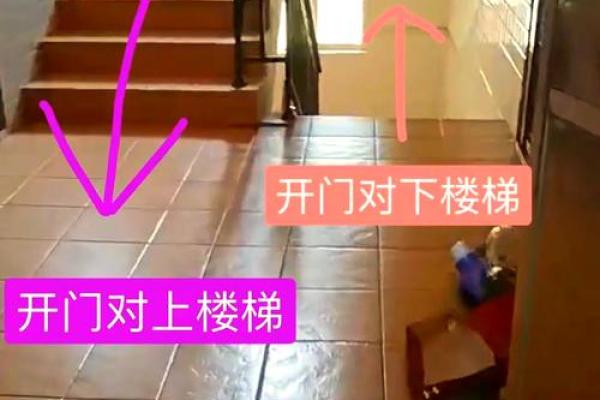 楼顶大门方位，楼顶大门方位怎么选？