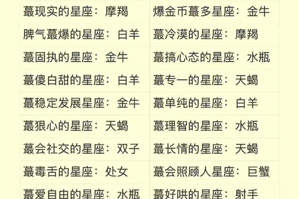 “星座交界时刻大揭秘，每年12次交界全解析！”