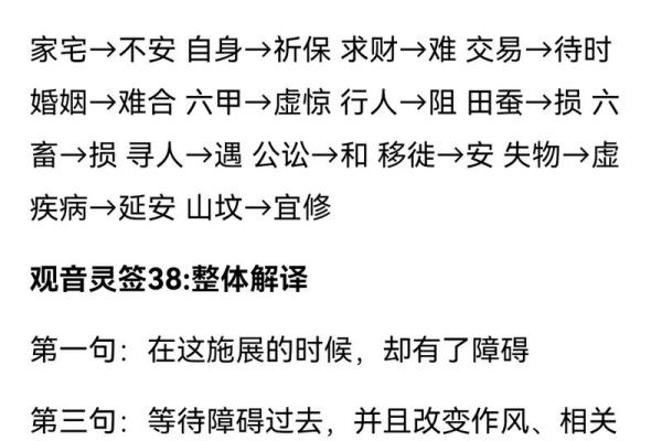 观音灵签第88签是什么签