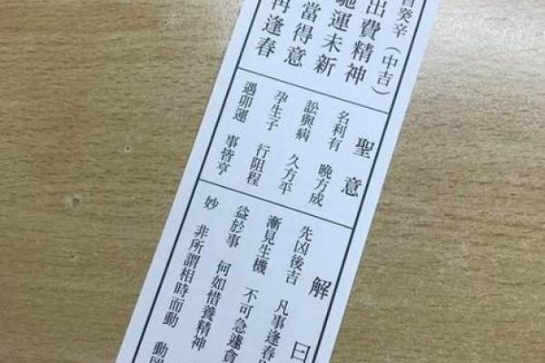 关帝灵签33签解签事业