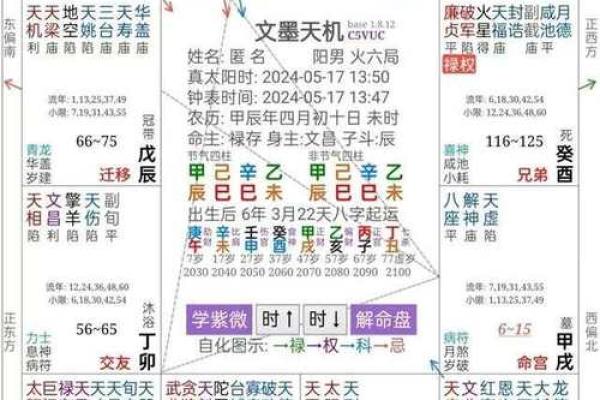 紫薇斗数看田宅宫