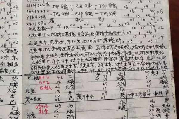八字生肖运势查询