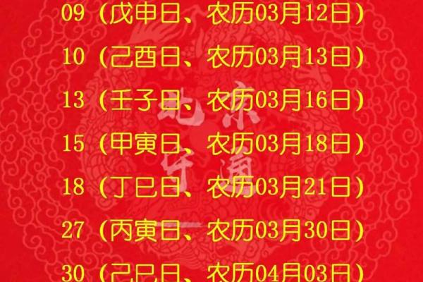 专业择吉师傅教你提车选择吉日的方法