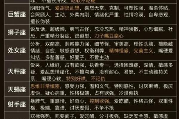 打架最狠的星座女 打架最狠的星座女排名