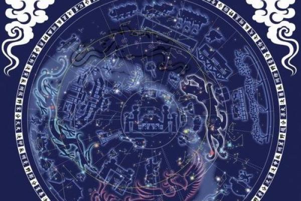 紫薇斗数相叠