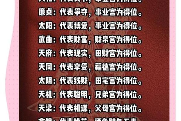紫微斗数贵人星天魁、天钺在各宫会怎样？