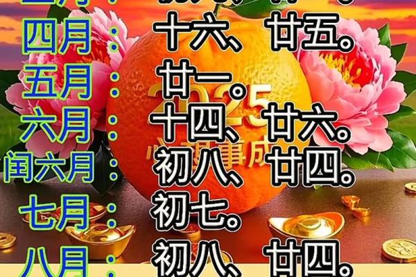 结婚出嫁择吉日 出嫁吉日查询？