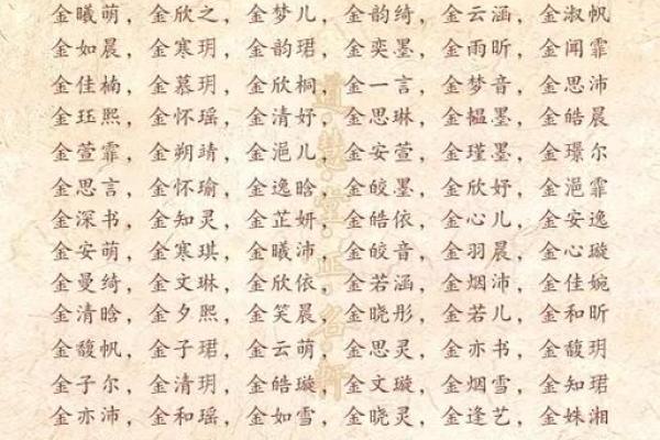 五行属金的字-五行属金的字大全-五行属金的字有哪些姓名