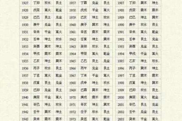 免费算命网姓名配对,姓名配对缘分测试98%