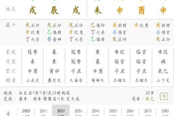 按生辰八字算命,免费测两人是不是正缘