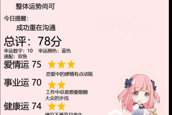 最近一年运势更好的星座