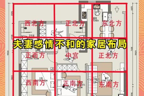 怎么样借助风水来增进夫妻感情