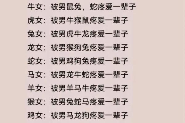 生肖配对表 兔和猪适合在一起吗