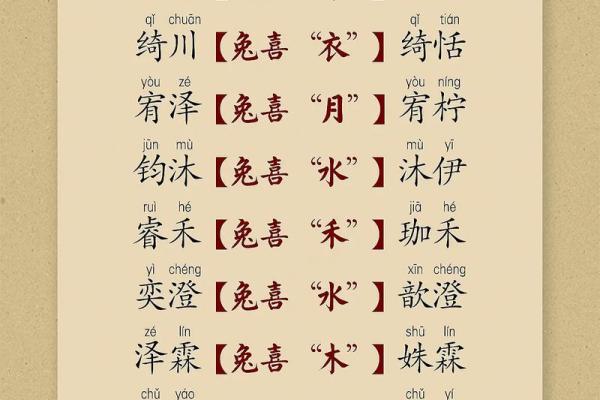谢姓氏取名宝典_百科大全及名字大全推荐