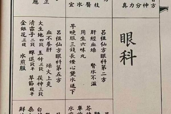 吕祖灵签23签是好签吗