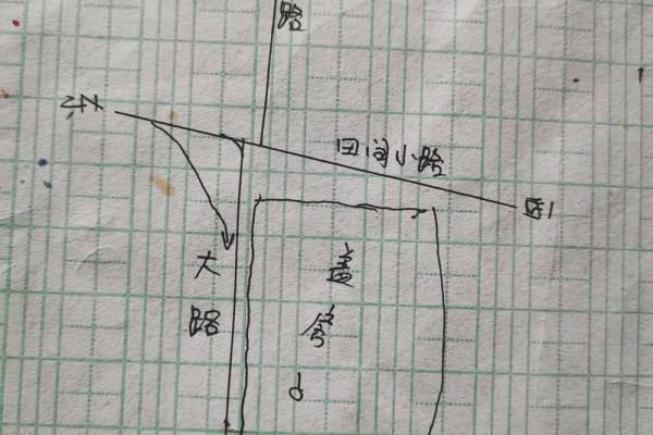 农村房子后边走道好吗风水