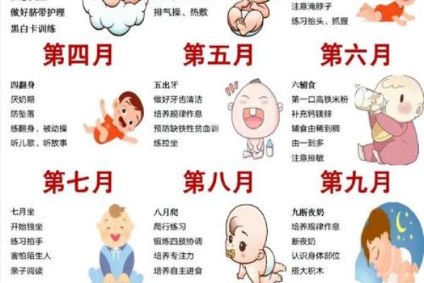 生子选吉日不仅要寻找合适的时辰 生命的安全更为重要