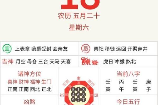 本月黄历吉日查询  哪些日子适合求财