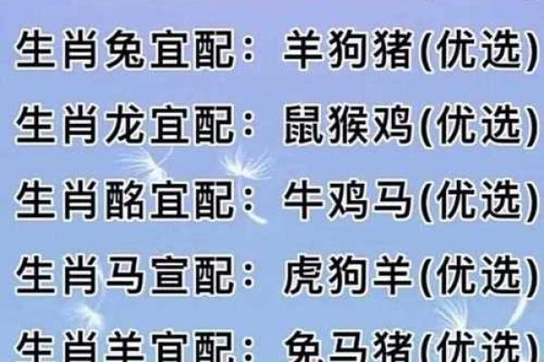 1993年属什么生肖几岁 1993年属什么生肖配对最好