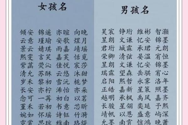 名字对人生的影响有什么-姓名学-华易网姓名