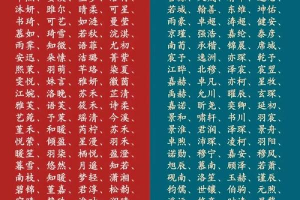 名字对人生的影响有什么-姓名学-华易网姓名