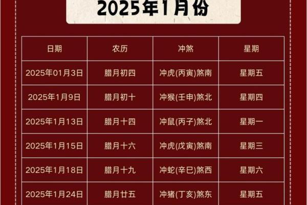 2024牛年11月搬家哪天日子好 本月搬家吉日吉时查询